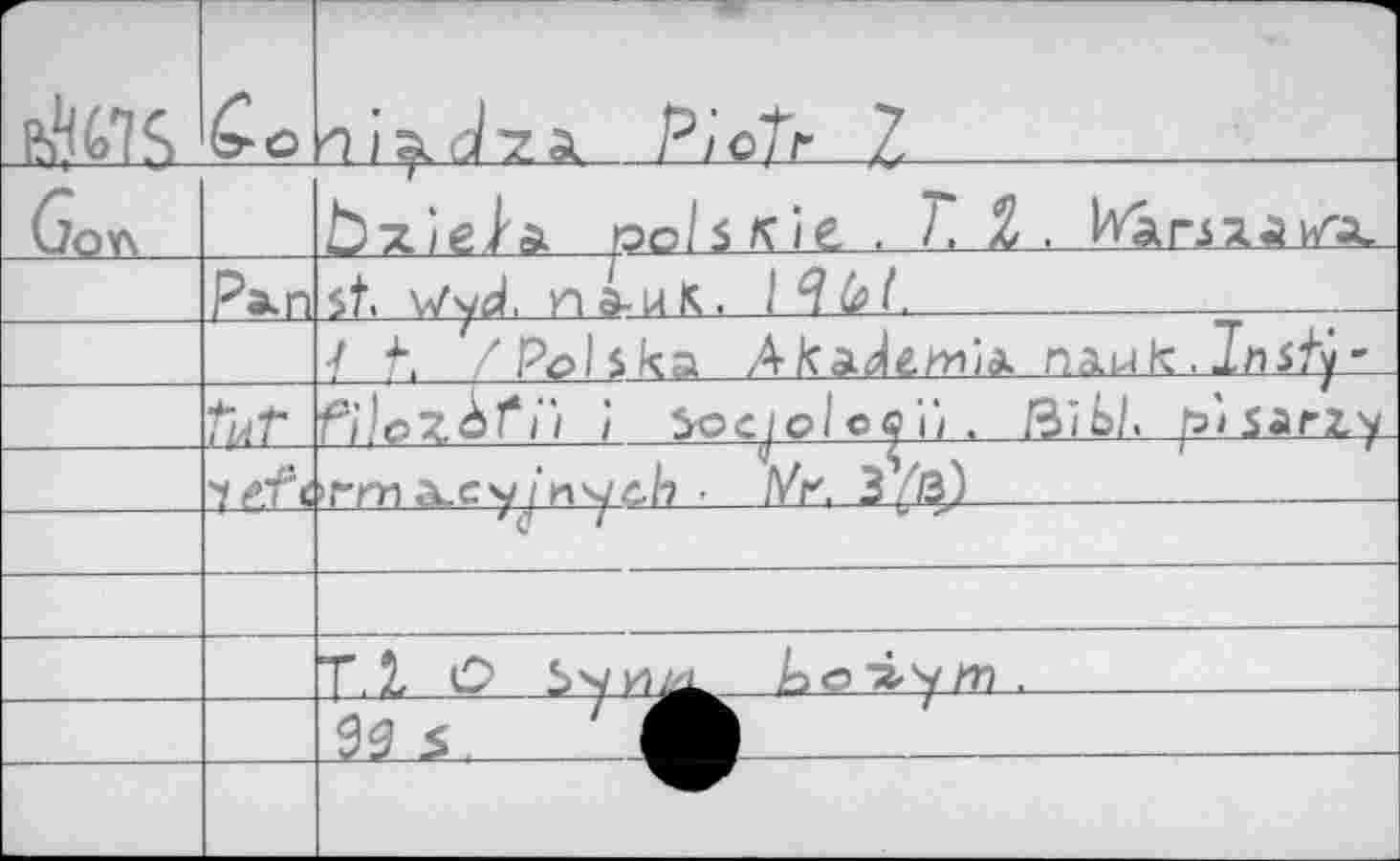 ﻿г	Êo		■	'Ч niskd’zsi Piotr Z
Gow		bx'iei* polsKie. . Л Z, И^апядка^
	P^n	sfr, wyd. ns-nK, И&Г	
		/ fr, /P^lska Aka^emia nank.Insfÿ-
		/ Sociol cq i'i, ßibl, ra'isariy
	'left	>rm a,cy/nyc/? • Уг, 3{ß)	
		
		
		T.l Ф		
		93 5.	‘ Л
		